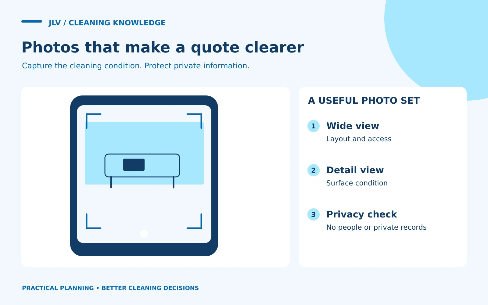 A phone frames an empty office desk, with a three-part checklist for wide views, detail views and privacy checks.